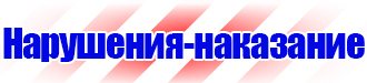Изготовление магнитно маркерных досок на заказ в Лобне vektorb.ru